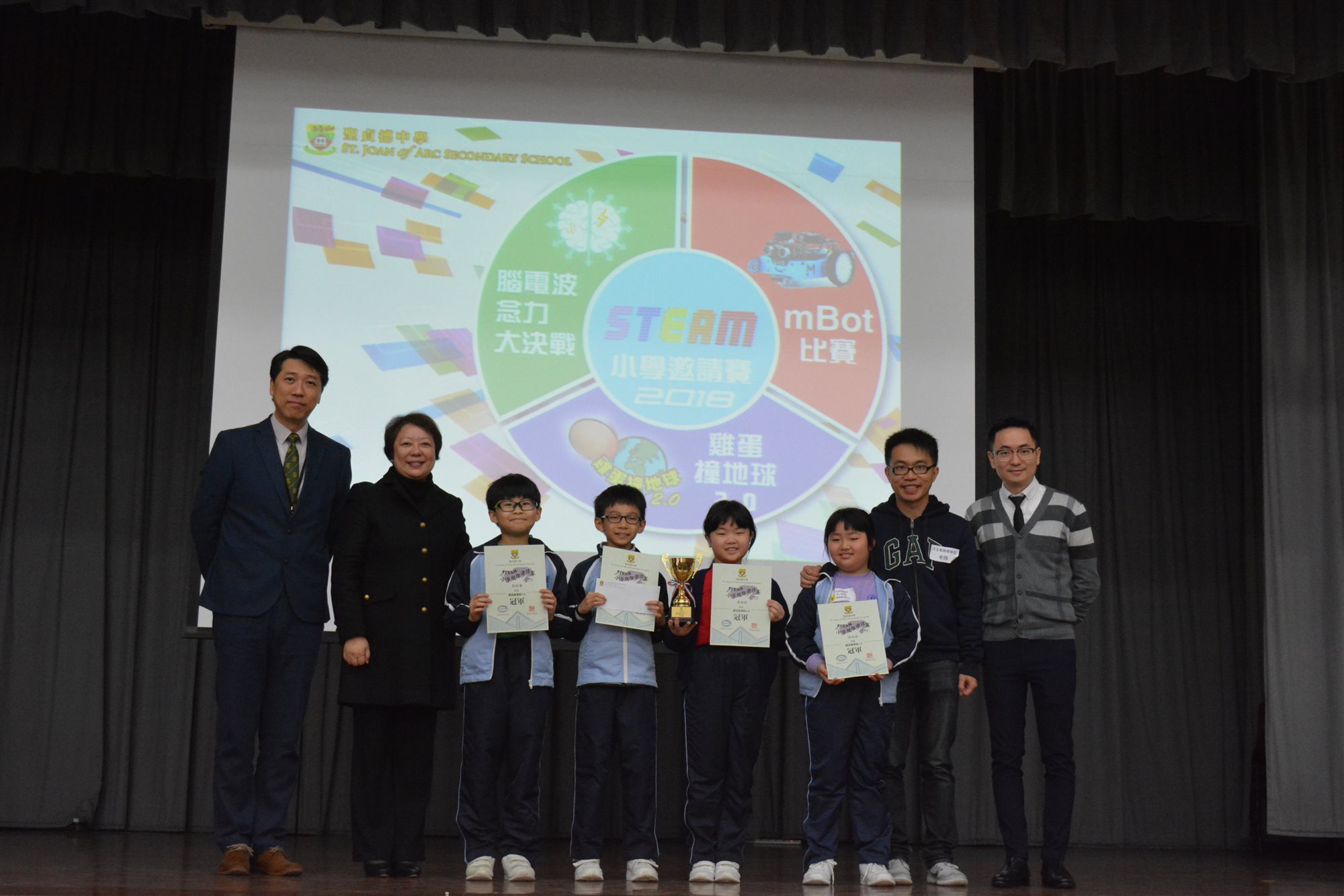2018 STEAM Primary School invitational tournament