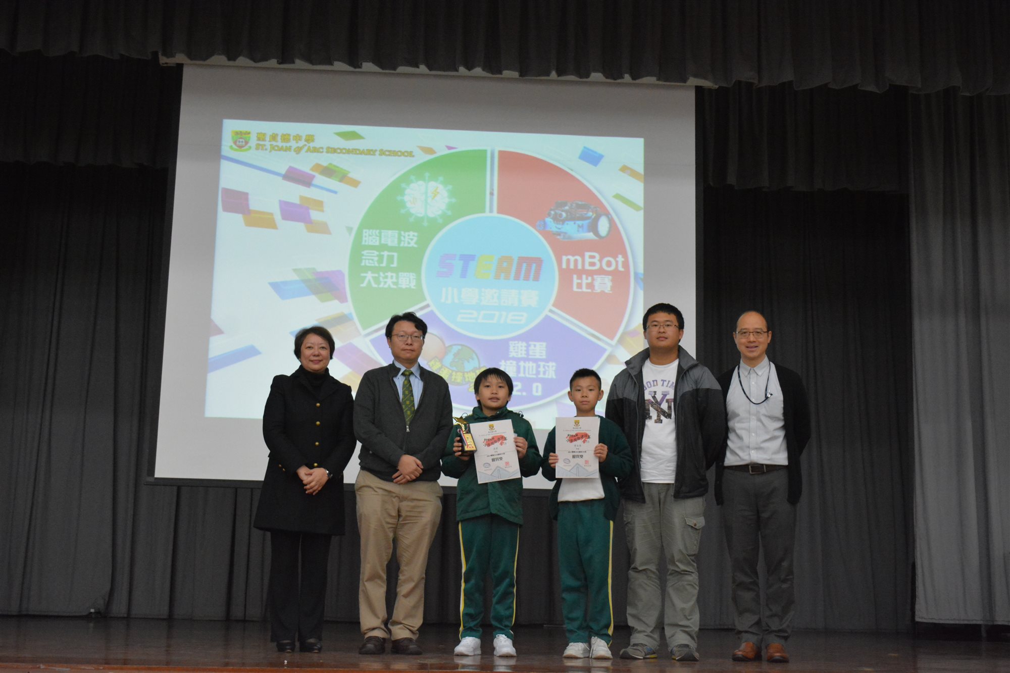 2018 STEAM Primary School invitational tournament